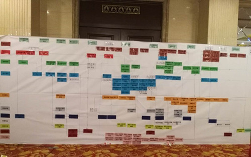 1574869236952941.png image.png