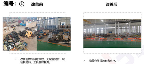 【創新創力系列之精益生產專題】精益管理項目專題報告(圖1)