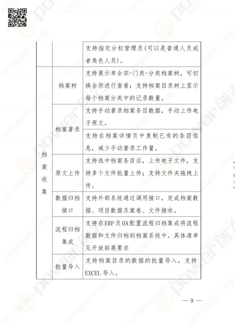 數字化檔案系統建設項目招標公告(圖9)